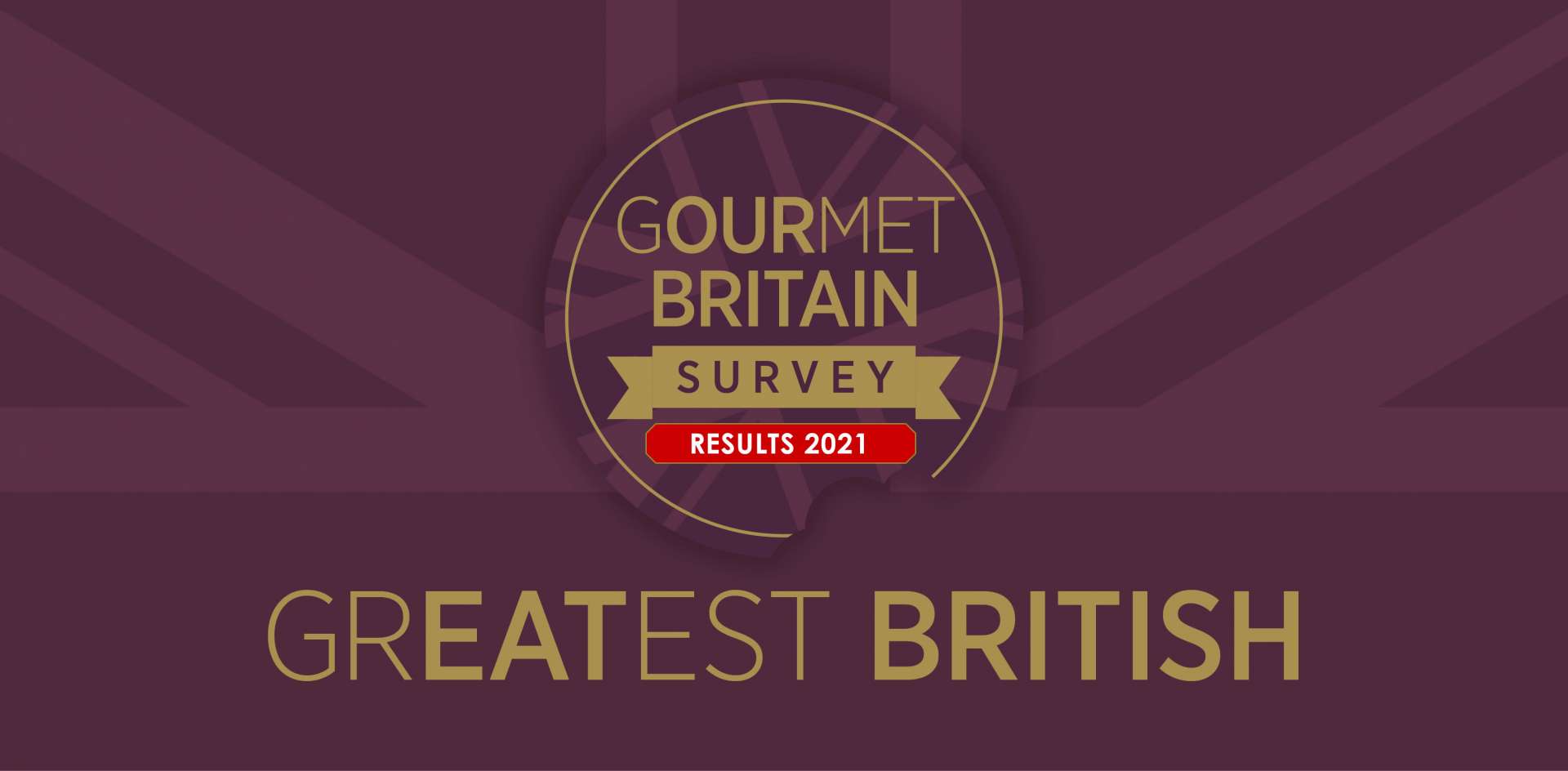 Gourmet Britain Consumer Survey Results